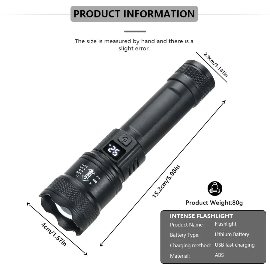 XHP50 2000 Lumens Torch