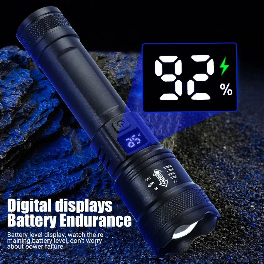 XHP50 2000 Lumens Torch