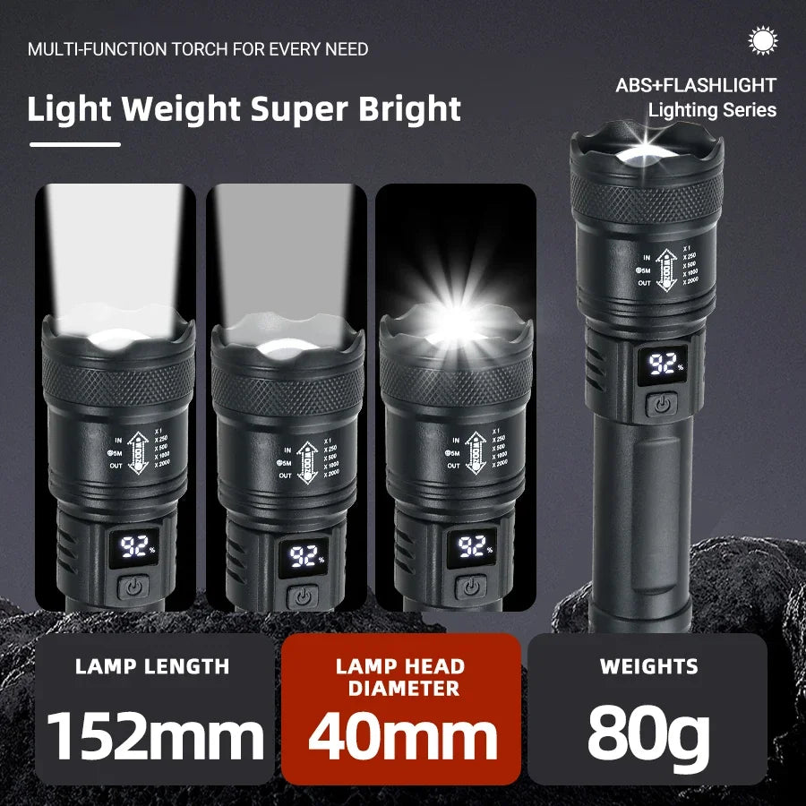 XHP50 2000 Lumens Torch