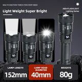 XHP50 2000 Lumens Torch