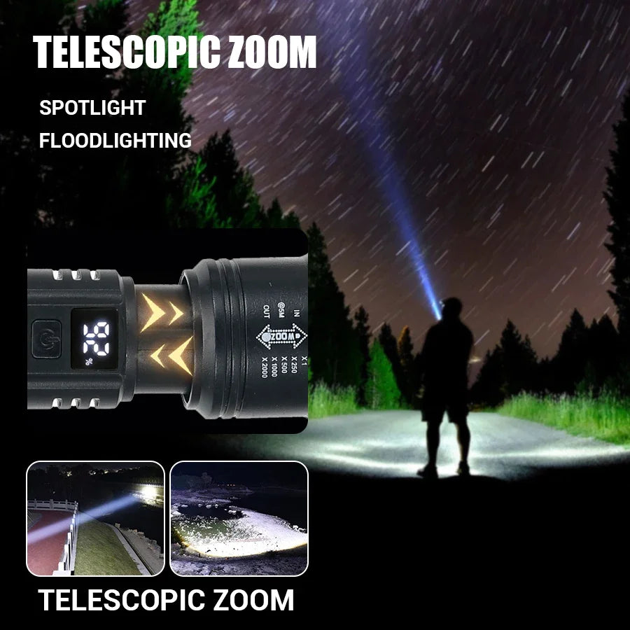 XHP50 2000 Lumens Torch